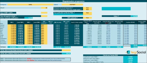 Déterminer La Réduction Fillon En Cas De DFS En 2022 : Des Calculs ...