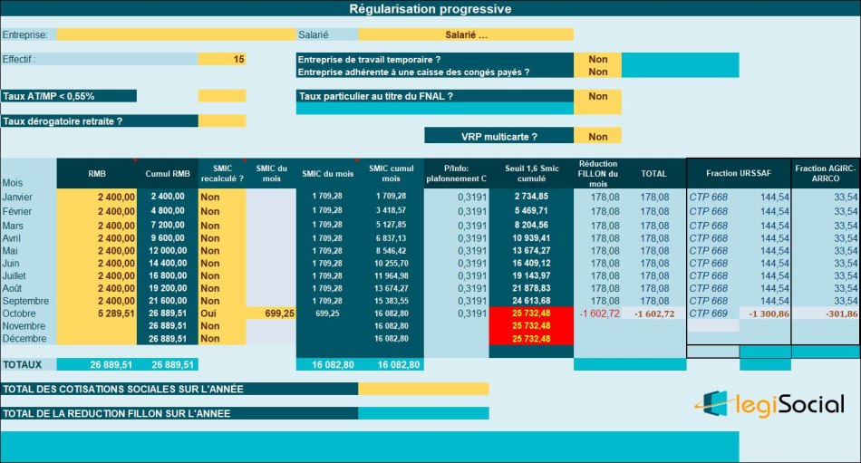 Comment Rédiger Un Bulletin De Paie Pour Une Fin De Contrat Avec La ...