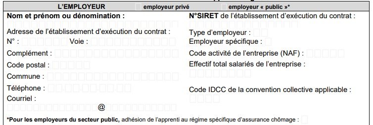 Contrat Dapprentissage Un Nouveau Formulaire Cerfa Est En Vigueur L Gisocial