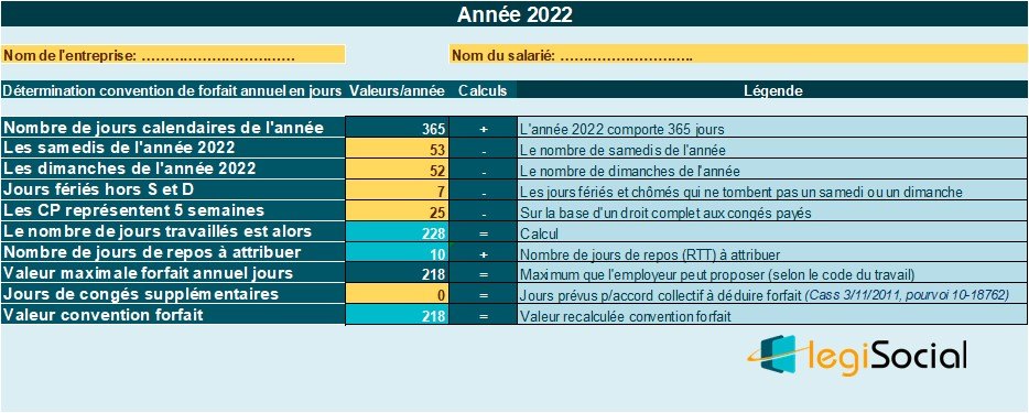 Les Conventions De Forfait Jours En L Gisocial