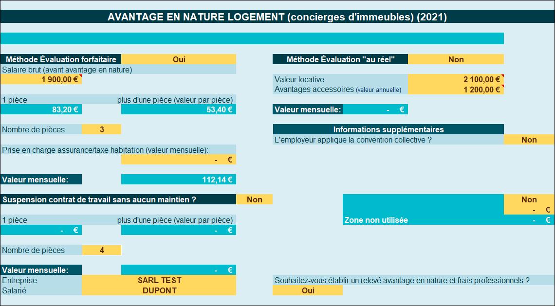 Les avantages en nature selon le BOSS en 2022 LégiSocial